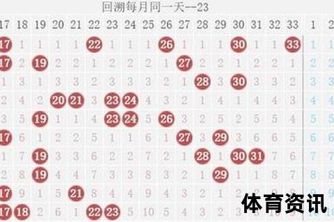 双色球25031期结果揭晓-红球1_5_6_8_23_28蓝球1_深圳狂揽7注一等奖