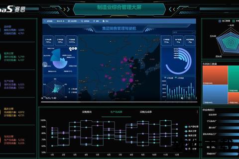 高效能BI数据分析软件:精准洞察赋能智慧决策新纪元 高效能BI数据分析软件:精准洞察赋能智慧决策新纪元