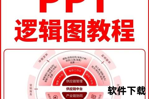 下载ppt教程