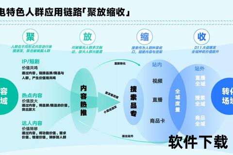高效精准触达全球商机 外贸客户开发软件赋能企业极速掘金 高效精准触达全球商机 外贸客户开发软件赋能企业极速掘金