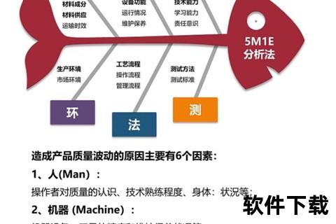 高效智能鱼骨图软件助您精准构建创新策略蓝图 高效智能鱼骨图软件助您精准构建创新策略蓝图