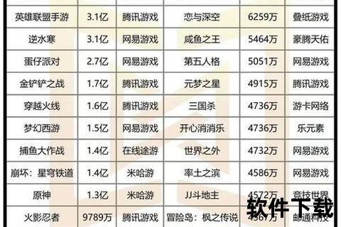 手游搜索手游搜索榜 手游搜索手游搜索榜