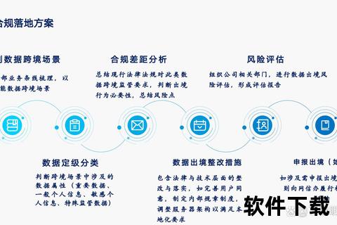 下载争议与合规指南：合法获取路径解析