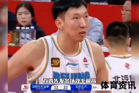 周琦效力北京北汽男篮_2025赛季助队冲击总冠军
