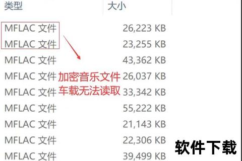 电脑下载歌曲到U盘教程_步骤详解与文件存储方法