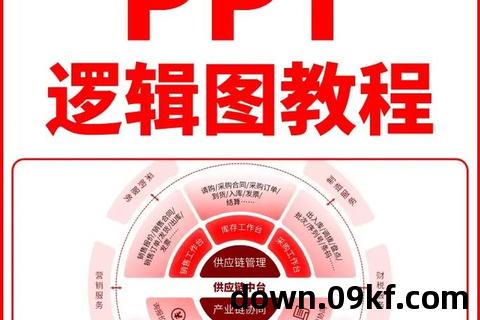 ppt教程免费下载