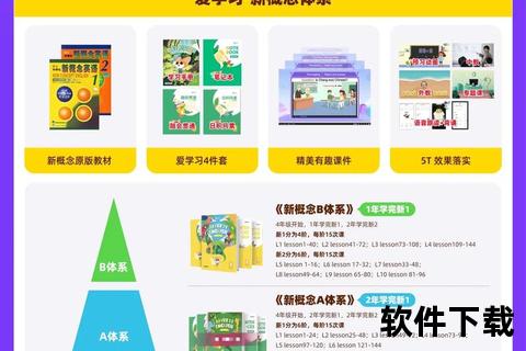 新概念英语APP下载_免费获取英语学习权威工具