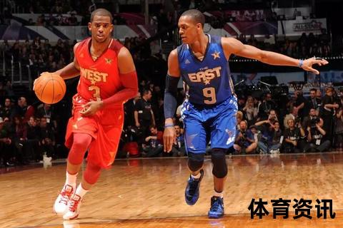 隆多真实水平解析：控场大师or数据平庸_深度探讨其篮球能力定位