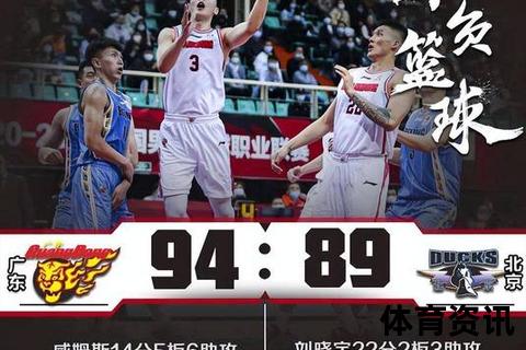 京粤巅峰对决_北京团队协作力克广东强援冲击