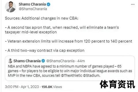 NBA高薪之谜：商业运作与劳资协议如何推高球员收入