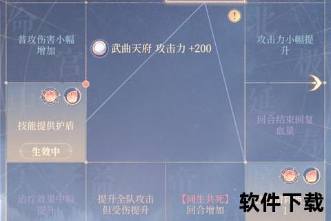 手游大话西游地宫攻略超强解析助你轻松速通全关卡
