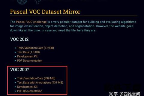 VOC数据集下载指南：获取途径与使用教程详解