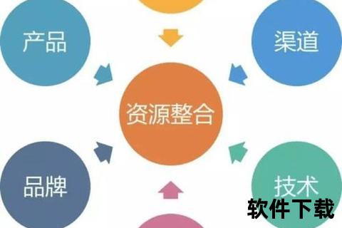 灵动手游联运SDK：多维策略赋能趣味交互新生态