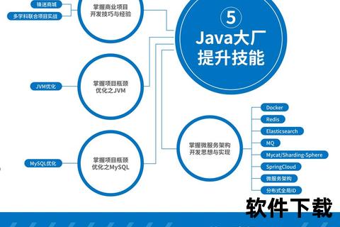全面解锁高效稳定的Java Runtime Environment核心运行奥秘