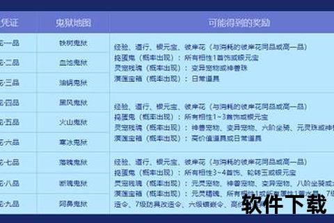 《问道手游名字宝典:深度策略与奇幻趣味并存的创意命名全攻略》