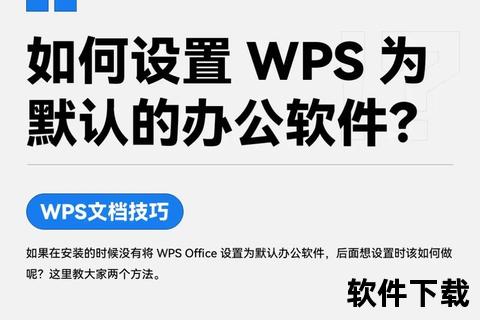WPS办公软件免费下载_高效办公全套工具一键安装指南