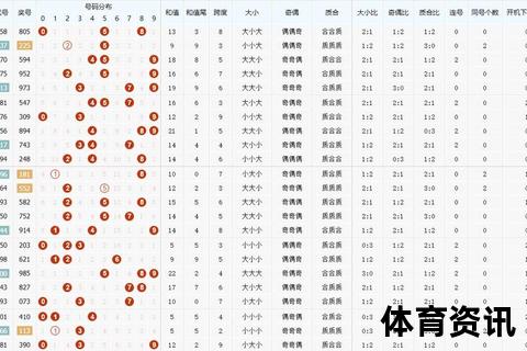 胆码解析：投注中的核心选号策略与技巧