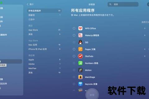 Mac高效卸载软件全攻略 彻底清理不留痕迹 Mac高效卸载软件全攻略 彻底清理不留痕迹