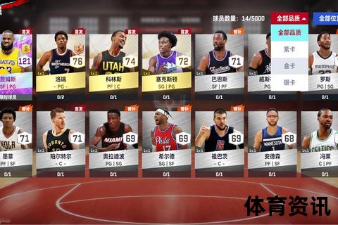 NBA赛场巅峰对决_巨星争锋点燃热血篮球战魂时刻