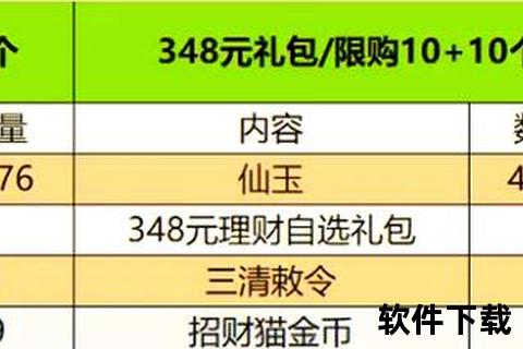 《全新版本重磅福利来袭寻仙手游充值返还限时狂欢畅享超值仙缘回馈》