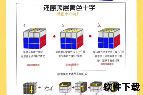魔方学院app下载-安卓最新版安装教程与四阶魔方玩法指南