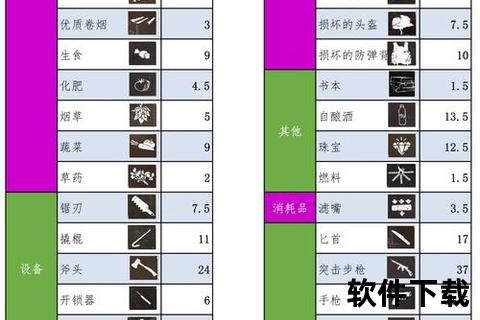 这是我的战争手游下载指南：真实战争生存游戏资源获取与安装教程