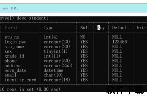 极致高效的MySQL数据库软件助力游戏数据管理新突破 极致高效的MySQL数据库软件助力游戏数据管理新突破