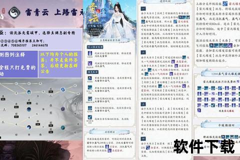 诛仙手游培元丹震撼上线强力突破战力飙升傲视群雄