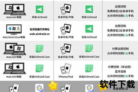 高效杜绝手机软件下载隐患的智能管控技巧权威解析
