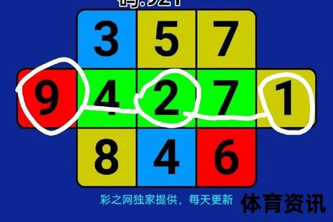福彩3D今日预测_双胆69独胆9直选896解析