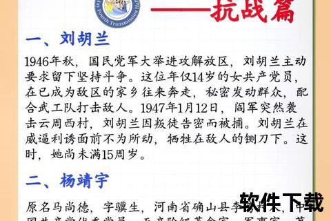 抗日烽火_浴血兵魂传说-热血抗战有声小说全集免费下载