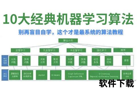Iris数据集下载指南：快速获取与使用教程