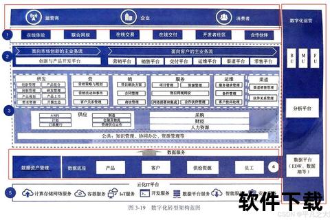 灵动跃动高效能UML画图软件精准构筑智能架构蓝图 灵动跃动高效能UML画图软件精准构筑智能架构蓝图