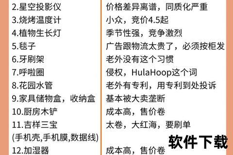 《2025权威必看:靠谱手游交易平台避坑全指南》 《2025权威必看:靠谱手游交易平台避坑全指南》