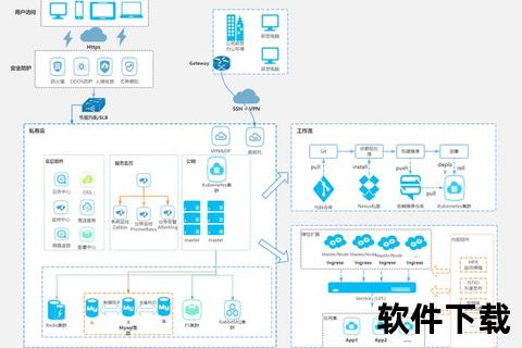 灵动布局·全方位智能可视化组织架构图软件高效赋能 灵动布局·全方位智能可视化组织架构图软件高效赋能