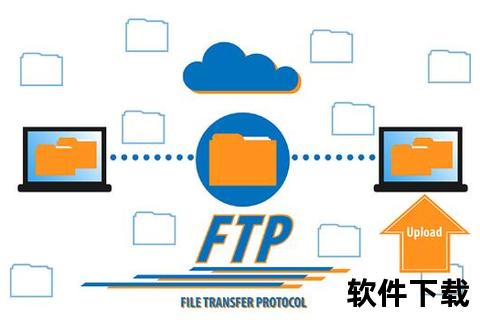 FTP下载工具推荐-高效传输与稳定连接的专业解决方案