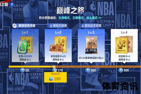 NBA赛场巅峰对决_巨星争锋点燃热血篮球战魂时刻