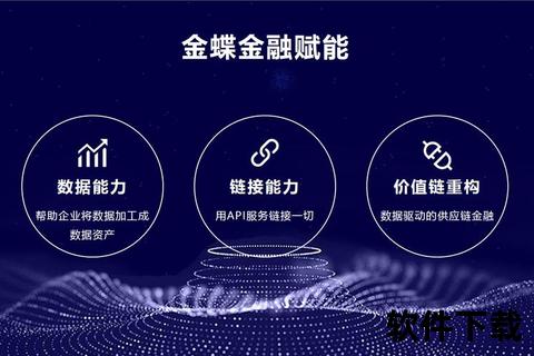 金蝶软件：创新科技赋能企业未来