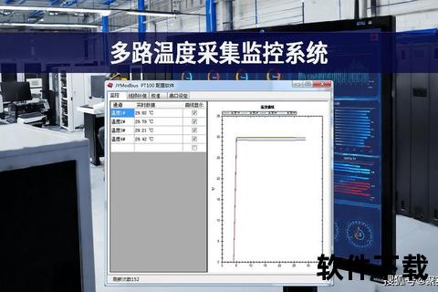 高效智能的温度监控软件全天候精准守护设备安全运转