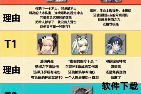 明日方舟官方下载指南：正版客户端获取与安装教程
