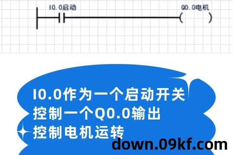 plc视频教程下载