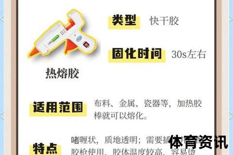 粘海绵胶水选用指南-高效粘合方案与操作技巧解析