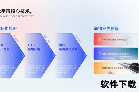 卓越领航微创软件智创数字化未来新纪元