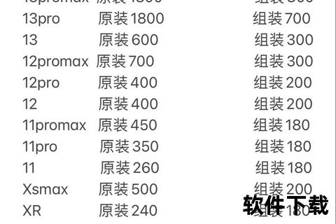 苹果手机换屏幕要多少钱,苹果手机屏幕更换费用查询最新维修价格及市场行情全解析