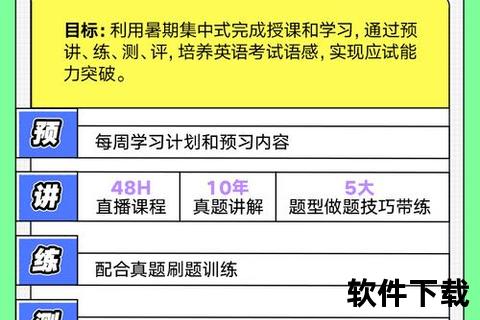 中国大学MOOC课程下载指南-资源获取与高效方法详解 中国大学MOOC课程下载指南-资源获取与高效方法详解