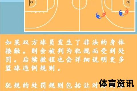 篮球空位解析：无人防守时的得分机会与战术运用