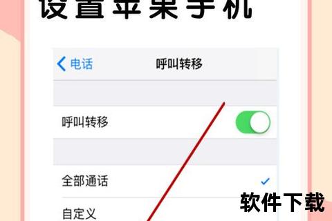 苹果手机怎么设置呼叫转移功能苹果手机呼叫转移功能设置步骤与操作方法详细教程指南