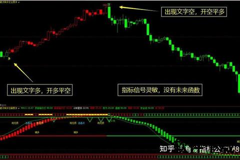 文华财经期货软件下载指南-官方安装教程与免费获取方法
