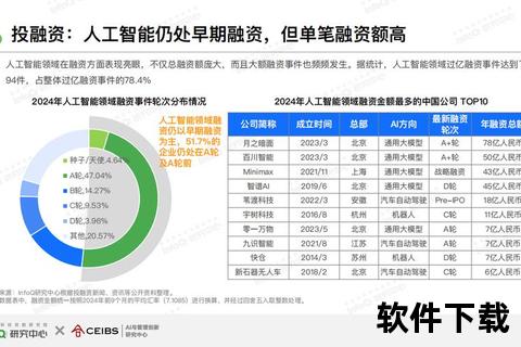 软件代理-智能软件代理驱动未来自动化发展核心技术解析与应用前景探索