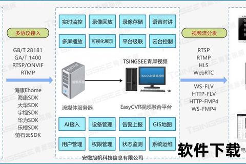 智能高效库管软件全方位赋能企业仓储管理新纪元